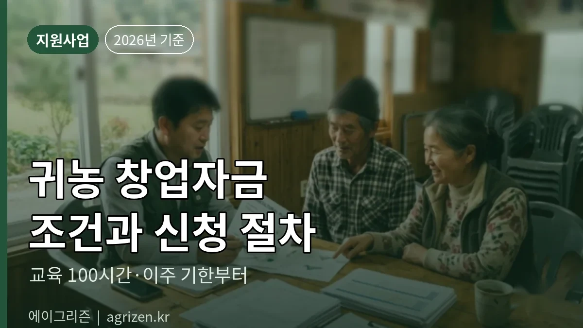 귀농 창업자금 조건과 신청 절차 안내 이미지